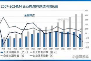 媒体人谈将引入蓝牌：灰色空间更多，比赛越来越失去竞技价值