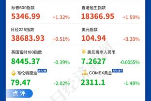 如虎添翼！锡安打满首节 7中4得到8分3板7助