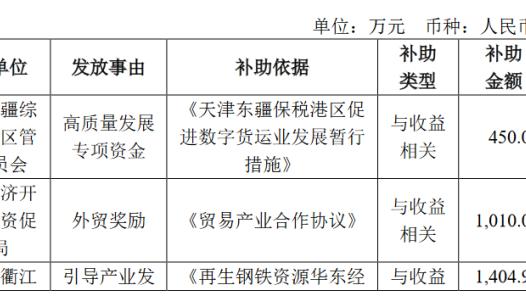 betway足球数据